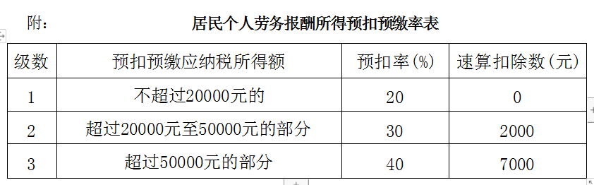 江苏自考真题试卷