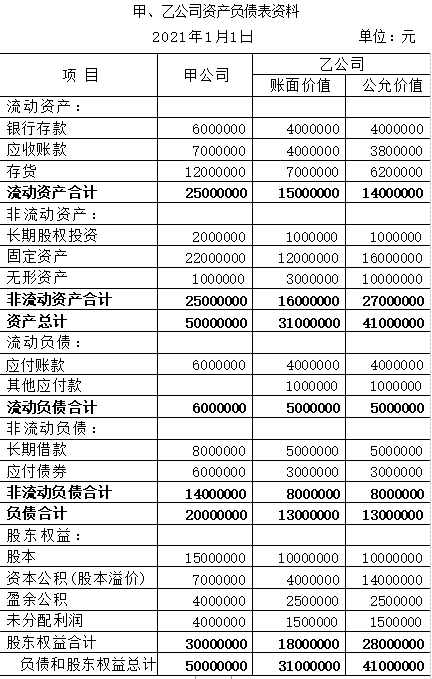 江苏自考 江苏自考真题试卷