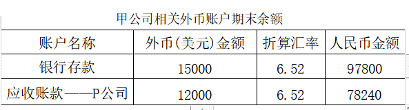 江苏自考 江苏自考真题试卷