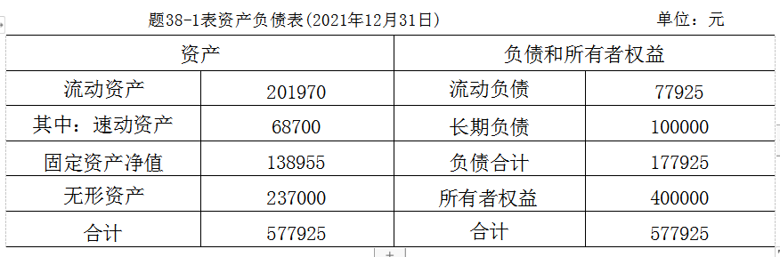 江苏自考 江苏自考真题试卷