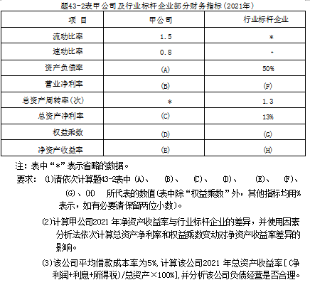 江苏自考 江苏自考真题试卷