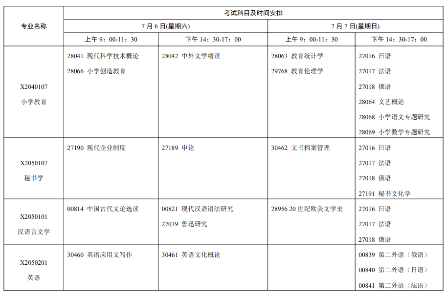 江苏省自学考试