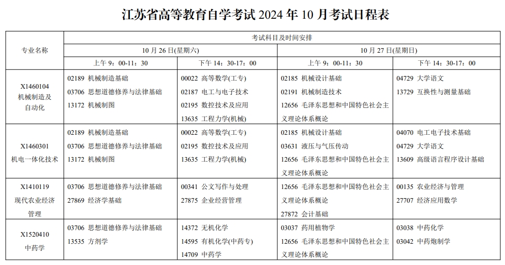 江苏自考考试安排