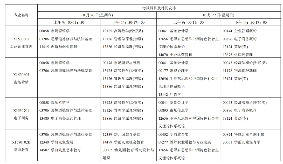 江苏自考考试安排