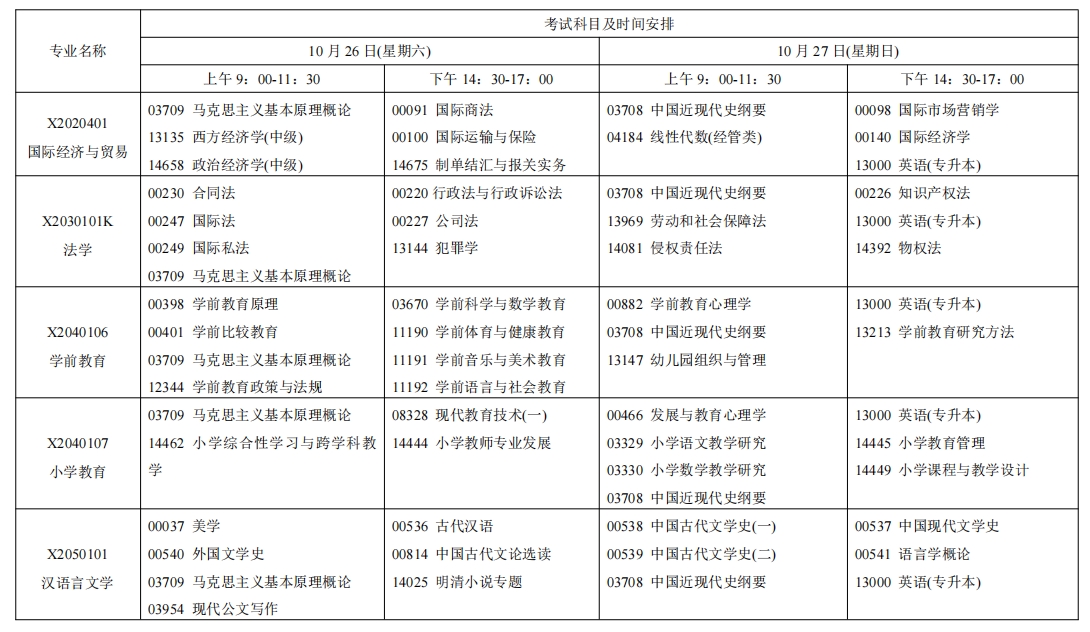 江苏自考考试安排