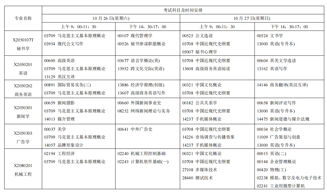 江苏自考考试安排