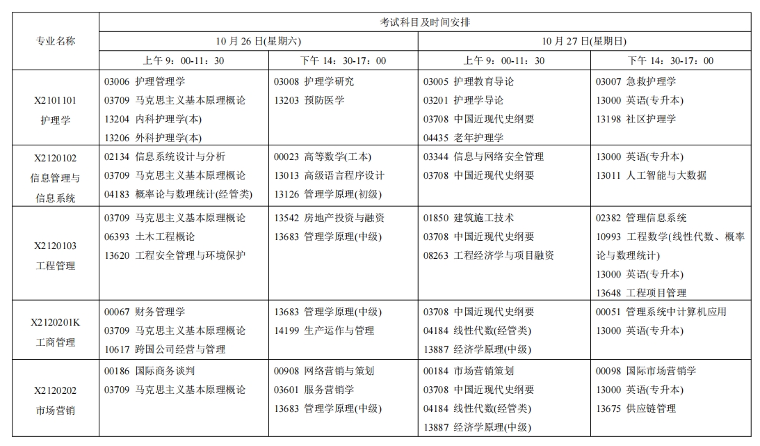 江苏自考考试安排