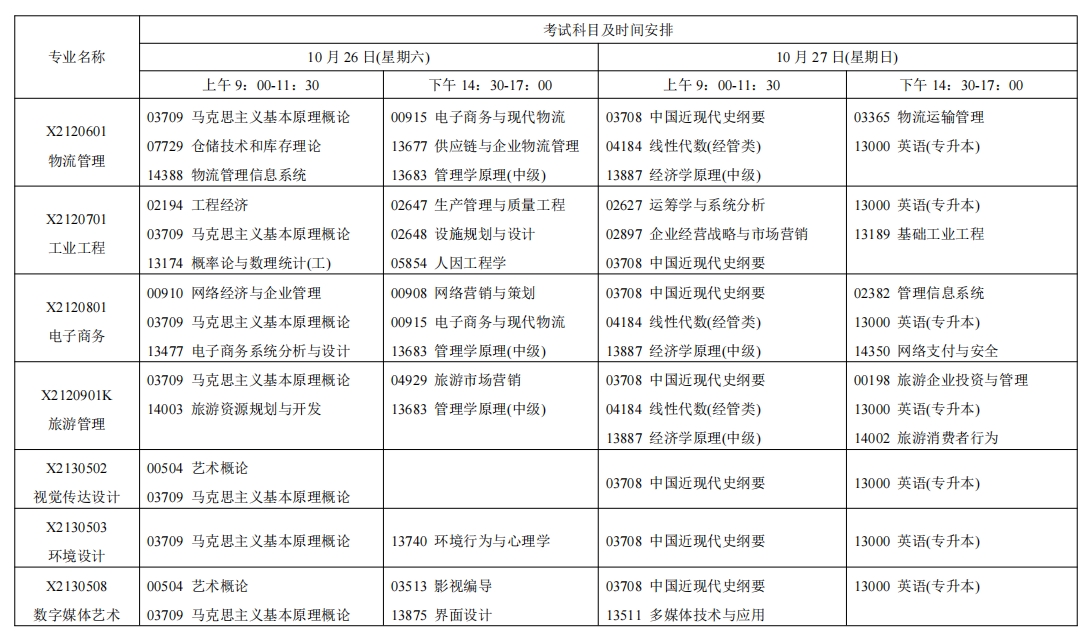 江苏自考考试安排