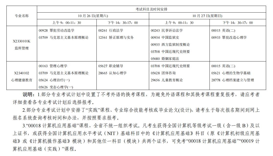 江苏自考考试安排