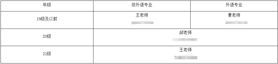 南京邮电大学自考